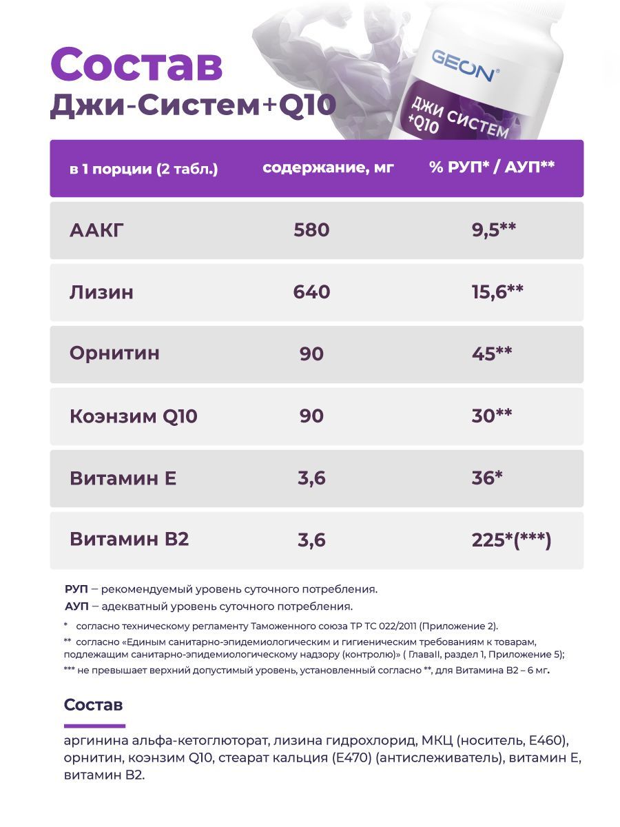 Антиоксидант Коэнзим Q10 GEON™ G-SYSTEM + Q10 75 таблеток х 1000 мг