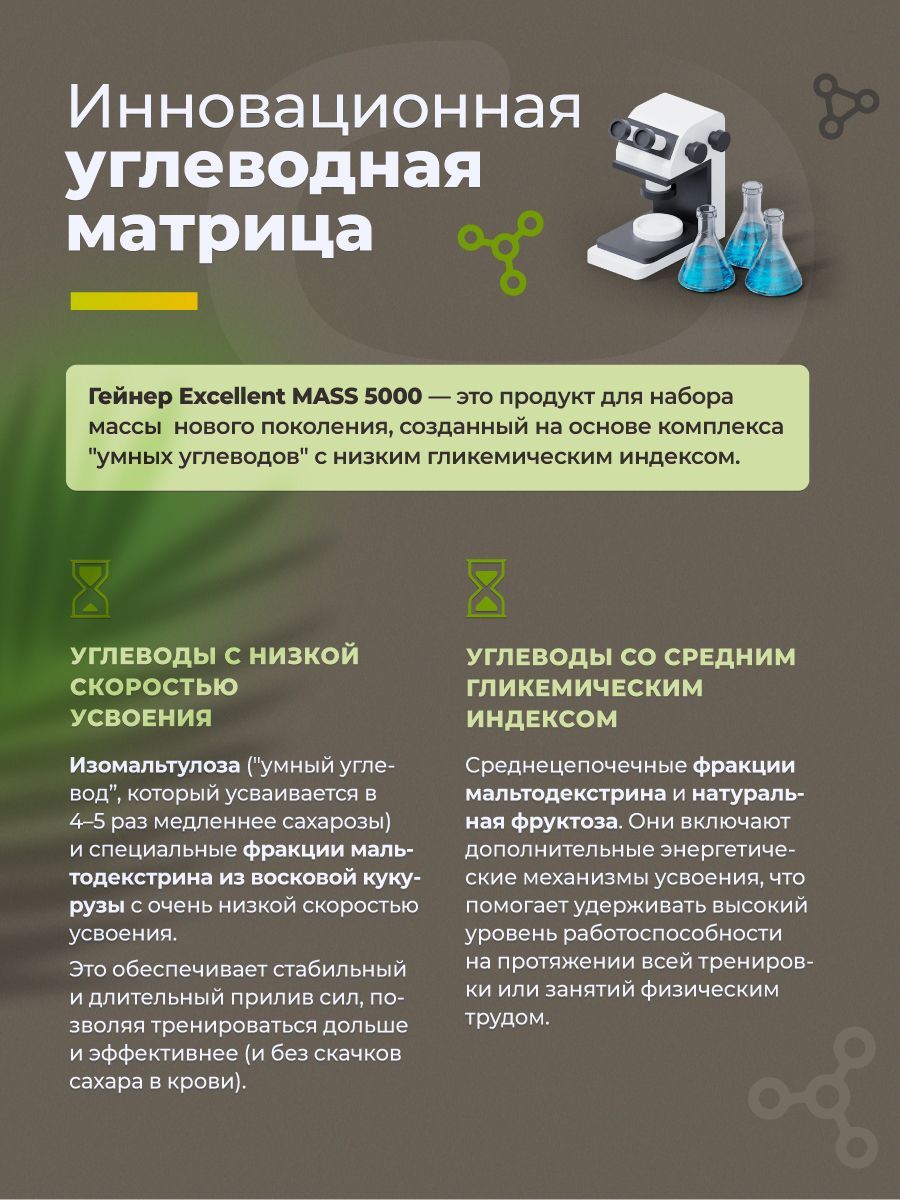Гейнер GEON EXCELLENT MASS 5000 Тропик Банан, 25% белка 2720 грамм