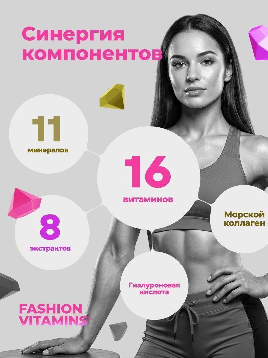 Витамины для женщин GEON™ Fashion Vitamins 120 капсул х 640 мг