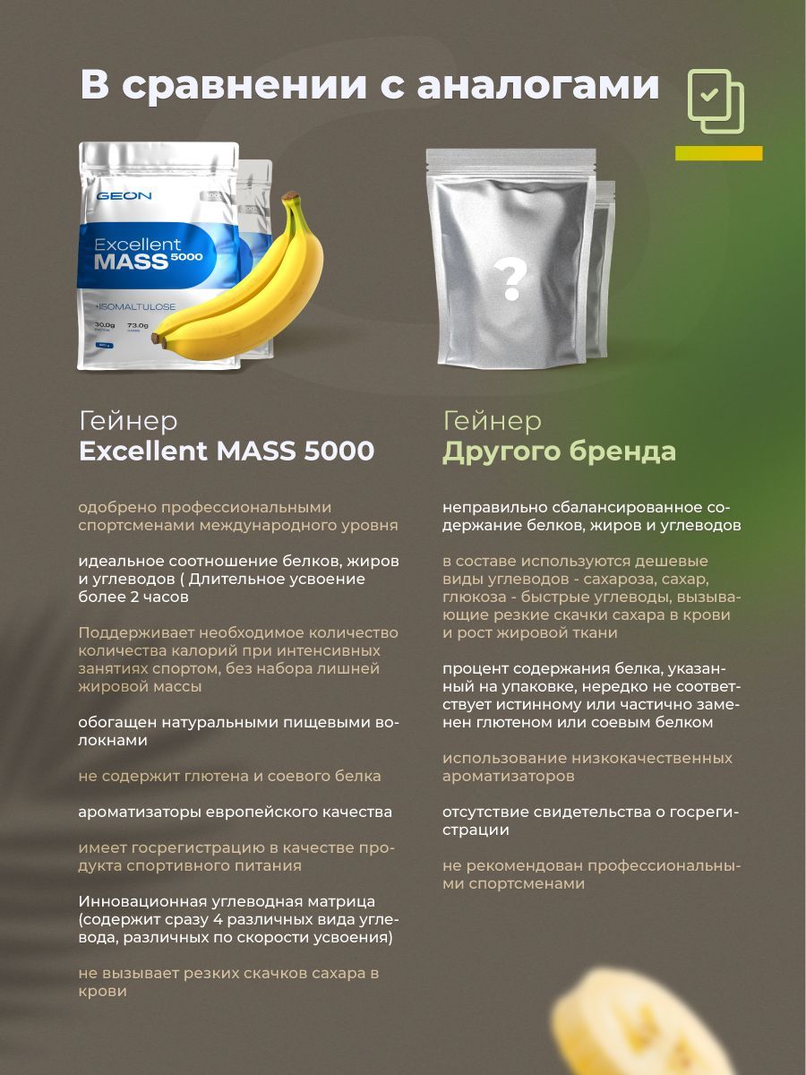 Гейнер GEON EXCELLENT MASS 5000 Тропик Банан, 25% белка 2720 грамм