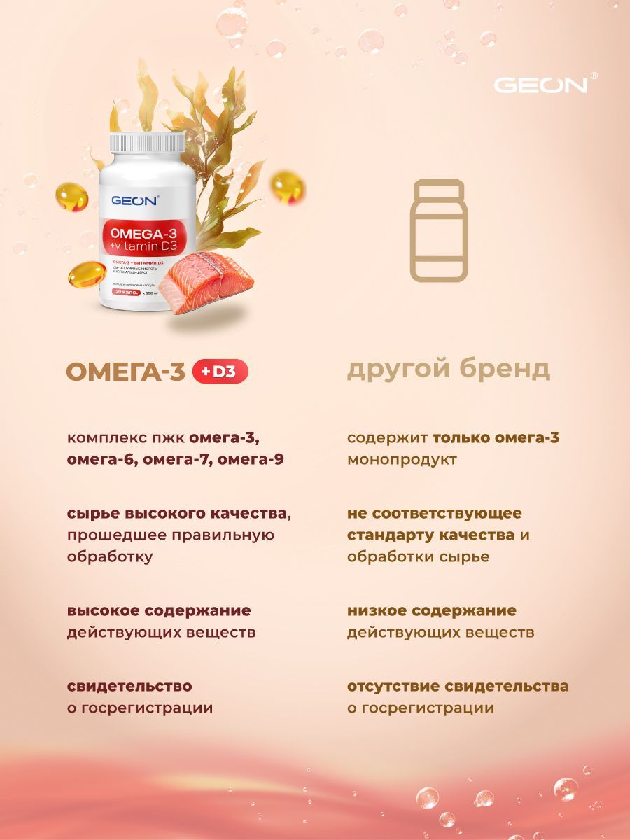 Омега жирные кислоты GEON™ OMEGA 3 + D3 120 капсул х 850 мг