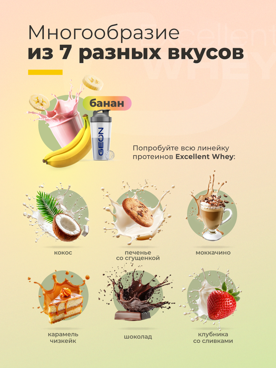 Протеин GEON EXCELLENT WHEY Банан, 77% белка (920г)