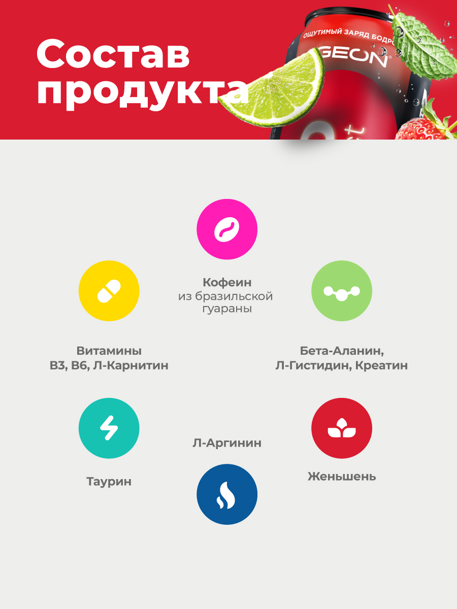 Энергетический напиток GEON™ NITRO PUMP Effect, Взрыв мохито, 450 мл