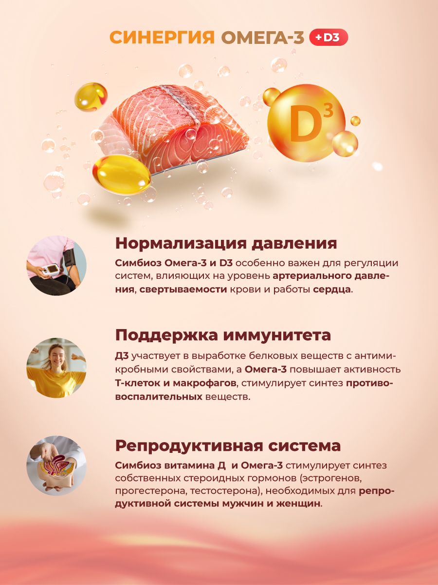 Омега жирные кислоты GEON™ OMEGA 3 + D3 120 капсул х 850 мг