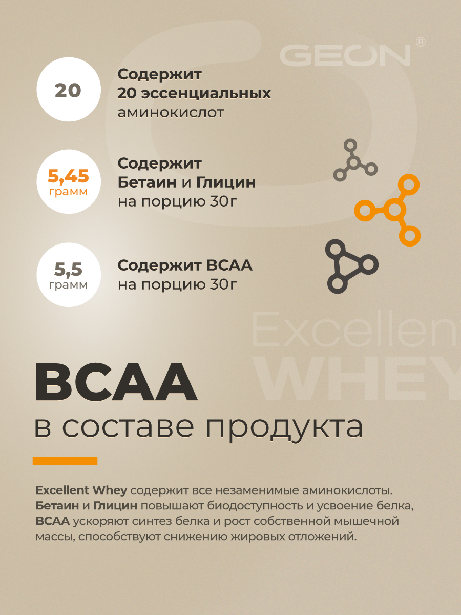 Протеин GEON EXCELLENT WHEY Печенье со сгущенным молоком, 77% белка (920г)