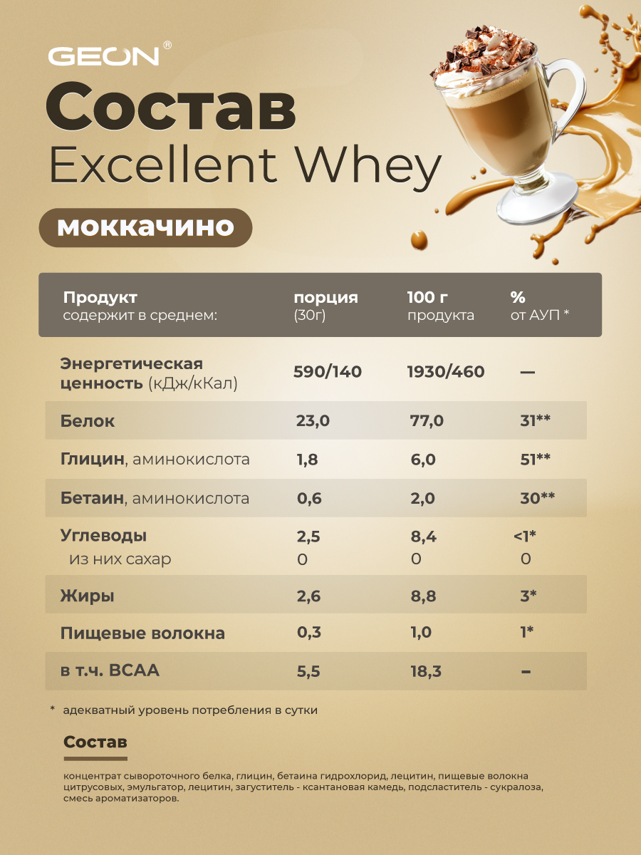 Протеин GEON EXCELLENT WHEY Двойной моккачино, 77% белка (920г)