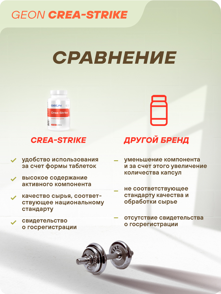 Креатин GEON™ CREASTRIKE 90 таблеток х 1500 мг