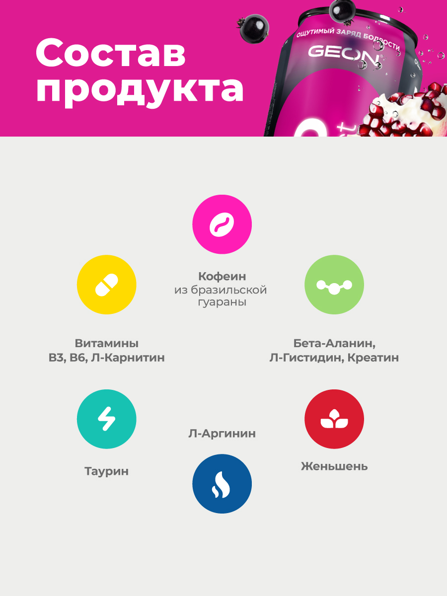 Энергетический напиток GEON™ NITRO PUMP Effect, Ягодный взрыв, 450 мл
