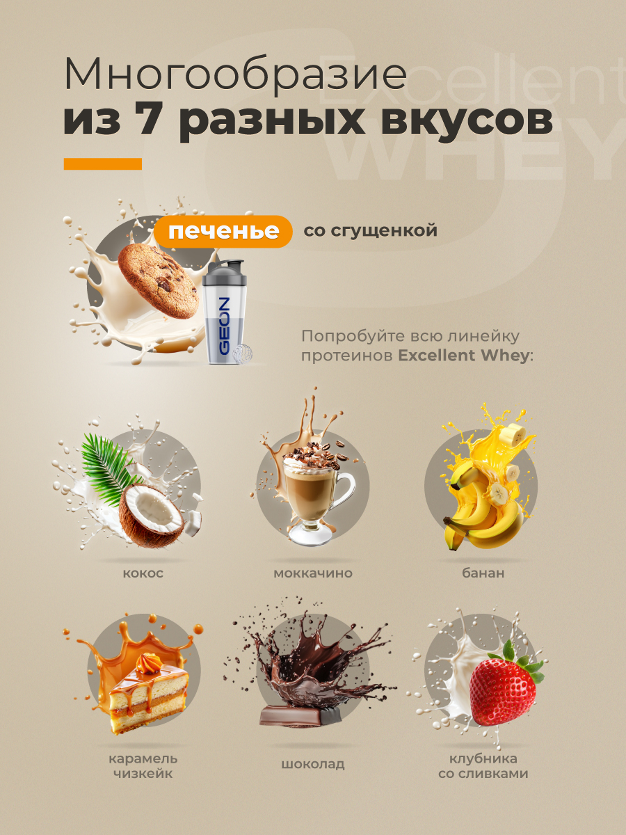 Протеин GEON EXCELLENT WHEY Печенье со сгущенным молоком, 77% белка (920г)