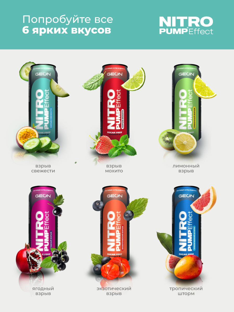 Энергетический напиток GEON™ NITRO PUMP Effect, Взрыв свежести, 450 мл