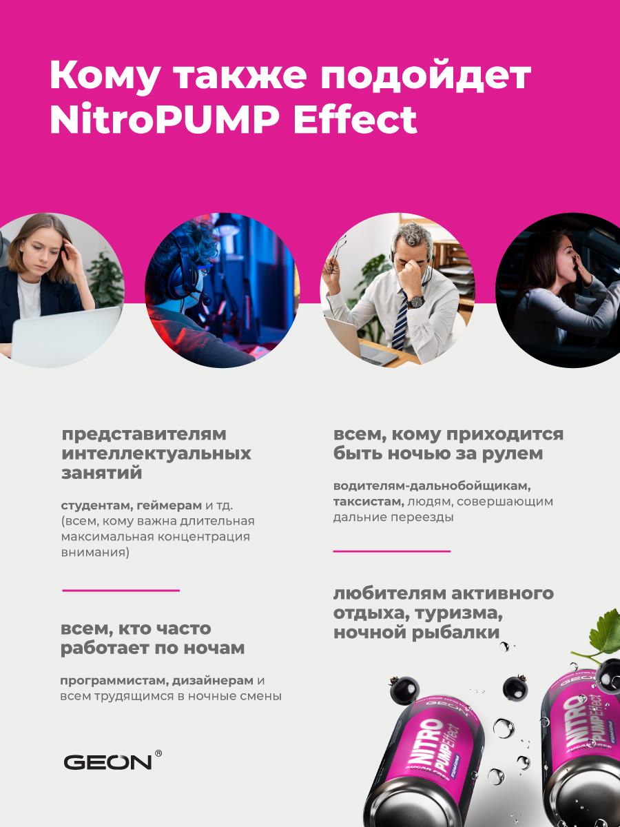 Энергетический напиток GEON™ NITRO PUMP Effect, Ягодный взрыв, 450 мл