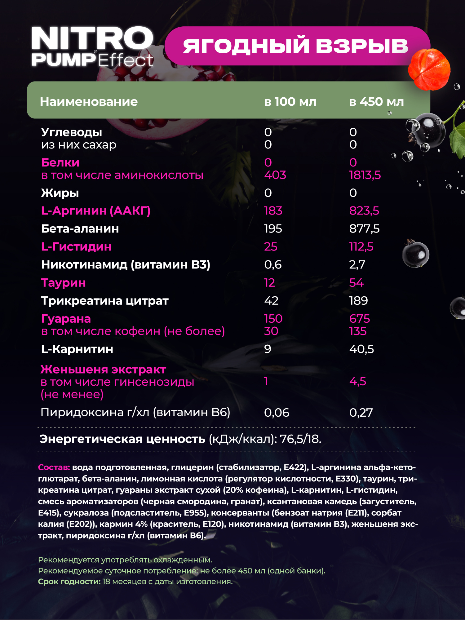 Энергетический напиток GEON™ NITRO PUMP Effect, Ягодный взрыв, 450 мл
