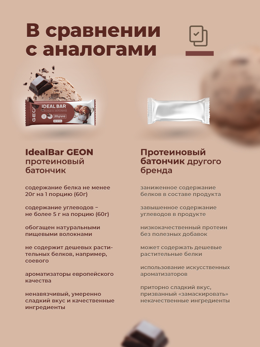 Протеиновые батончики GEON IDEALBAR  Шоколадное мороженое, 33% белка (60г х 10шт.)