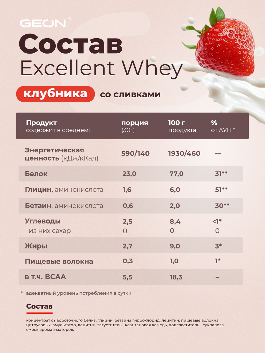 Протеин GEON EXCELLENT WHEY Клубника со сливками, 77% белка (920г)