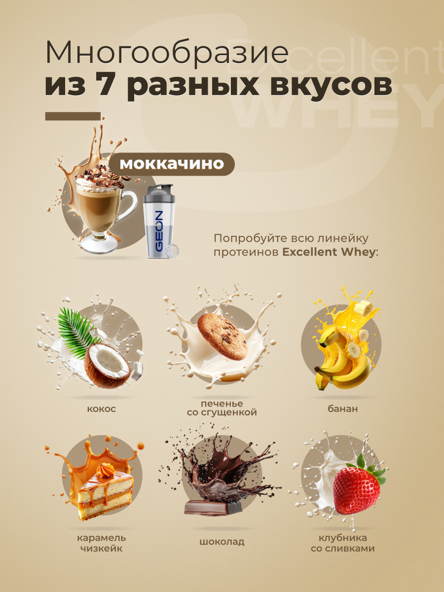 Протеин GEON EXCELLENT WHEY Двойной моккачино, 77% белка (920г)