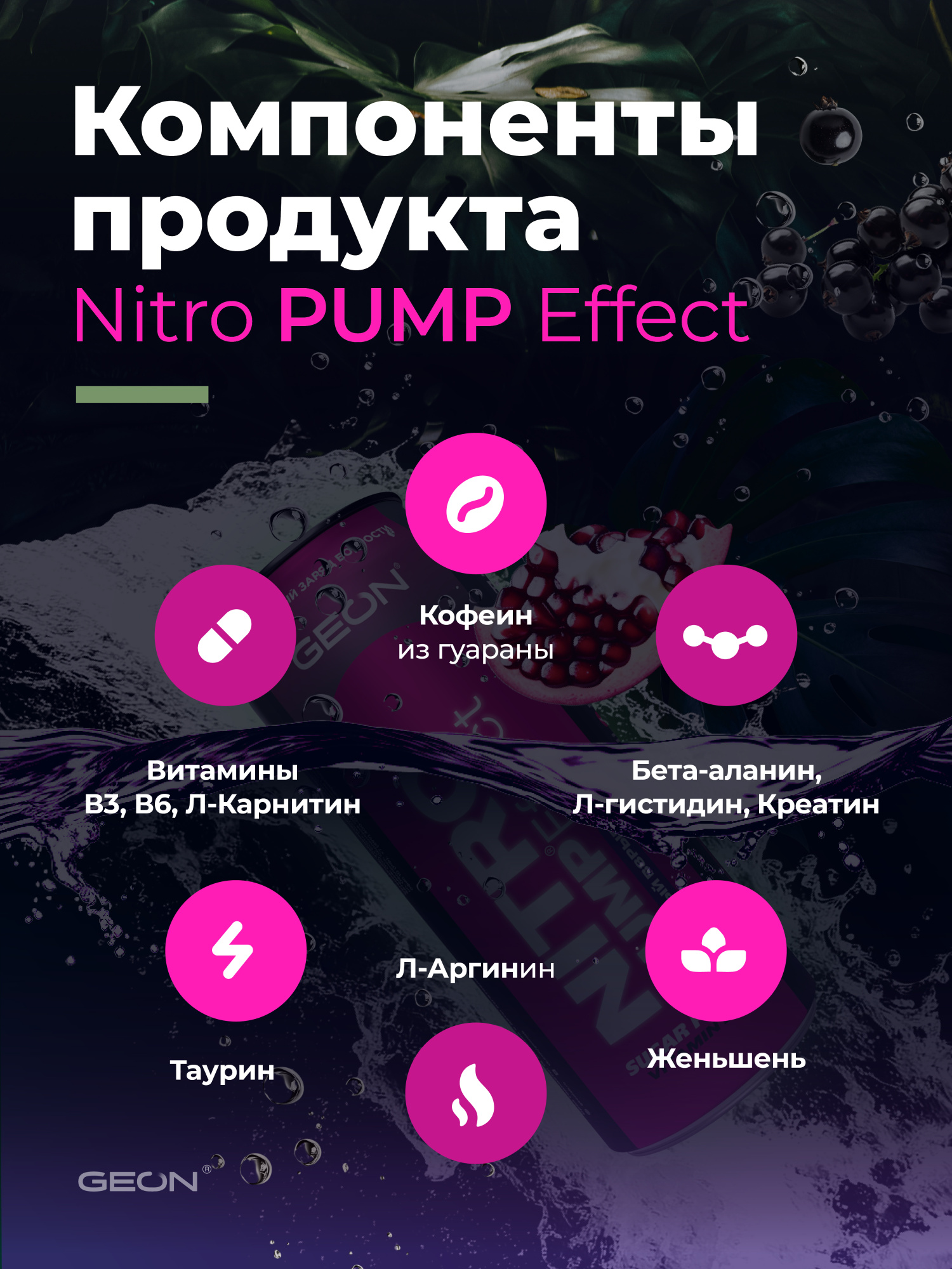 Энергетический напиток GEON™ NITRO PUMP Effect, Ягодный взрыв, 450 мл