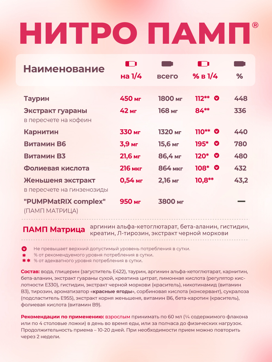 Предтренировочный комплекс GEON™ NITROPUMP™ Ягодный микс 240 мл