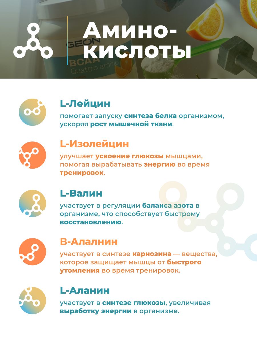 Аминокислотный комплекс GEON™ BCAA QUATTRO AMINO + β-аланин Апельсин 350 грамм