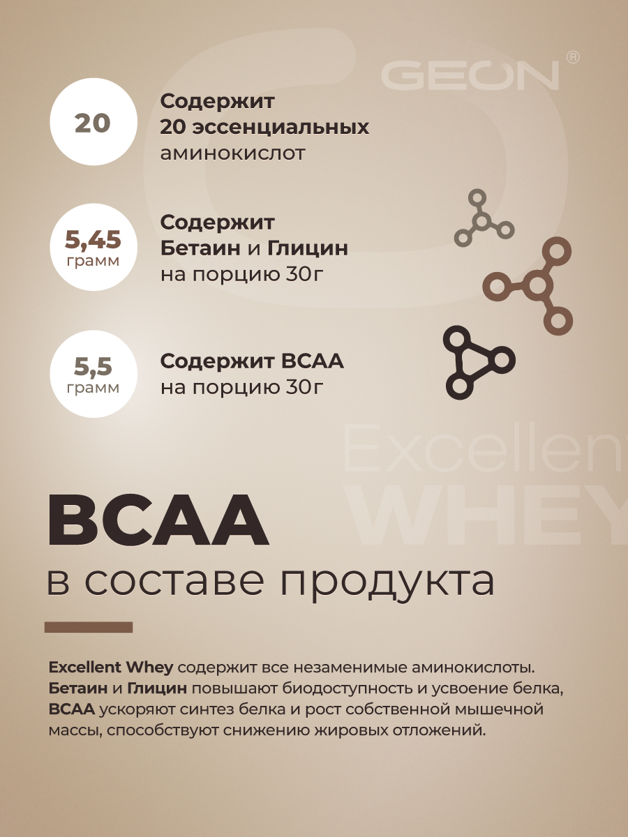 Протеин GEON EXCELLENT WHEY Шоколад, 77% белка (920г)