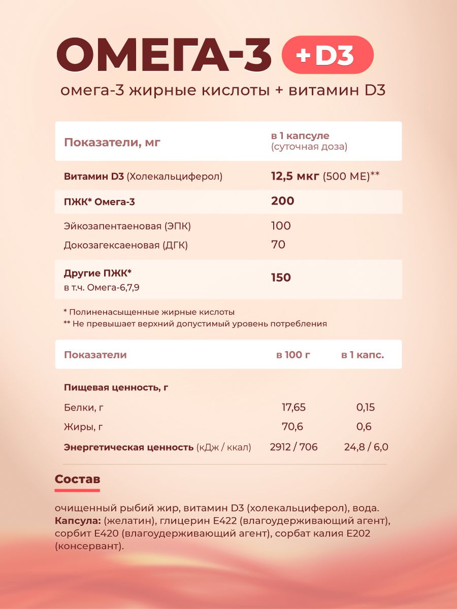 Омега жирные кислоты GEON™ OMEGA 3 + D3 120 капсул х 850 мг