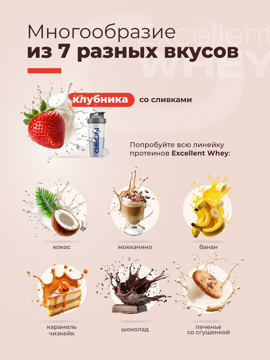 Протеин GEON EXCELLENT WHEY Клубника со сливками, 77% белка (920г)