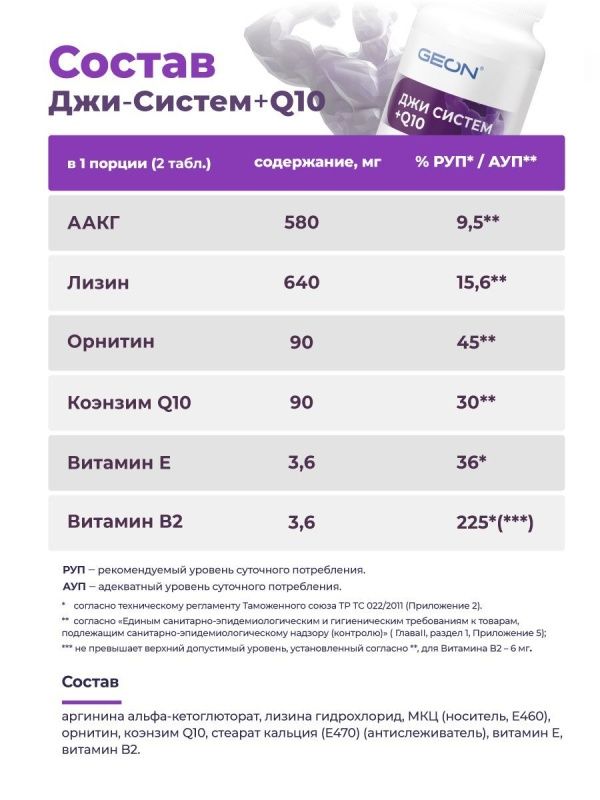 Антиоксидант Коэнзим Q10 GEON™ G-SYSTEM + Q10 75 таблеток х 1000 мг