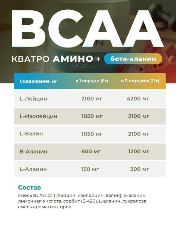 Аминокислотный комплекс GEON™ BCAA QUATTRO AMINO + β-аланин Арбуз 350 грамм