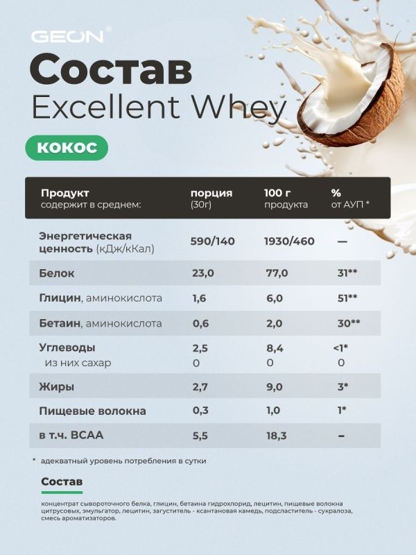 Протеин GEON EXCELLENT WHEY Кокос, 77% белка (920г)