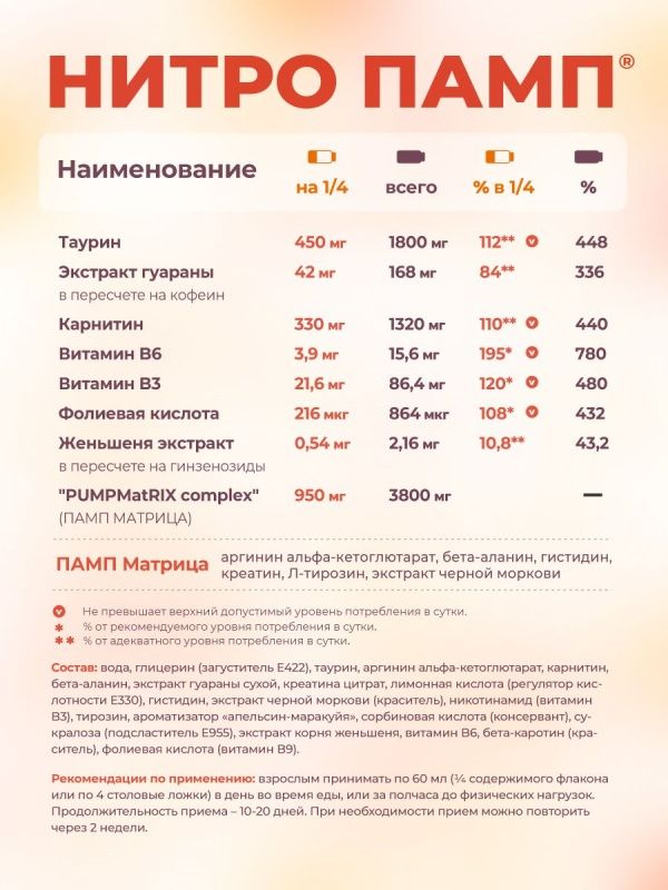 Предтренировочный комплекс GEON™ NITROPUMP™ Апельсин и Маракуйя 240 мл