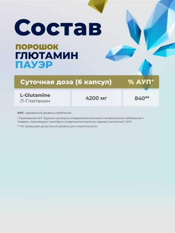 Аминокислота GEON™ GLUTAMINE POWER 300 грамм