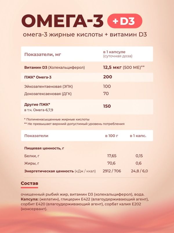 Омега жирные кислоты GEON™ OMEGA 3 + D3 120 капсул х 850 мг