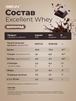 Протеин GEON EXCELLENT WHEY Шоколад, 77% белка (920г)