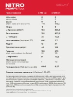 Энергетический напиток GEON™ NITRO PUMP Effect, Взрыв мохито, 450 мл