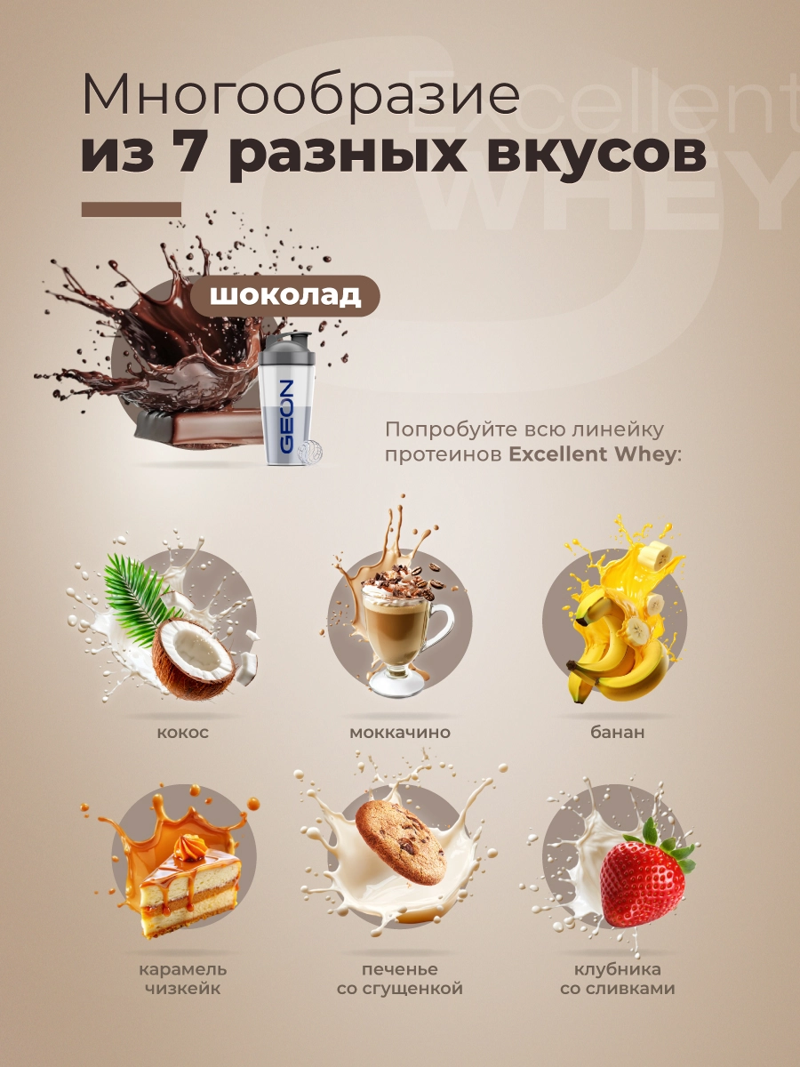 Протеин GEON EXCELLENT WHEY Шоколад, 77% белка (920г)