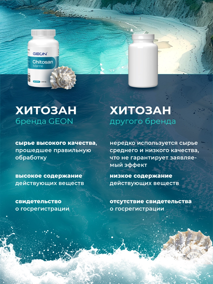 Блокатор усвоения жира, детокс система GEON™ Chitosan Marine 90 капсул x 320 мг