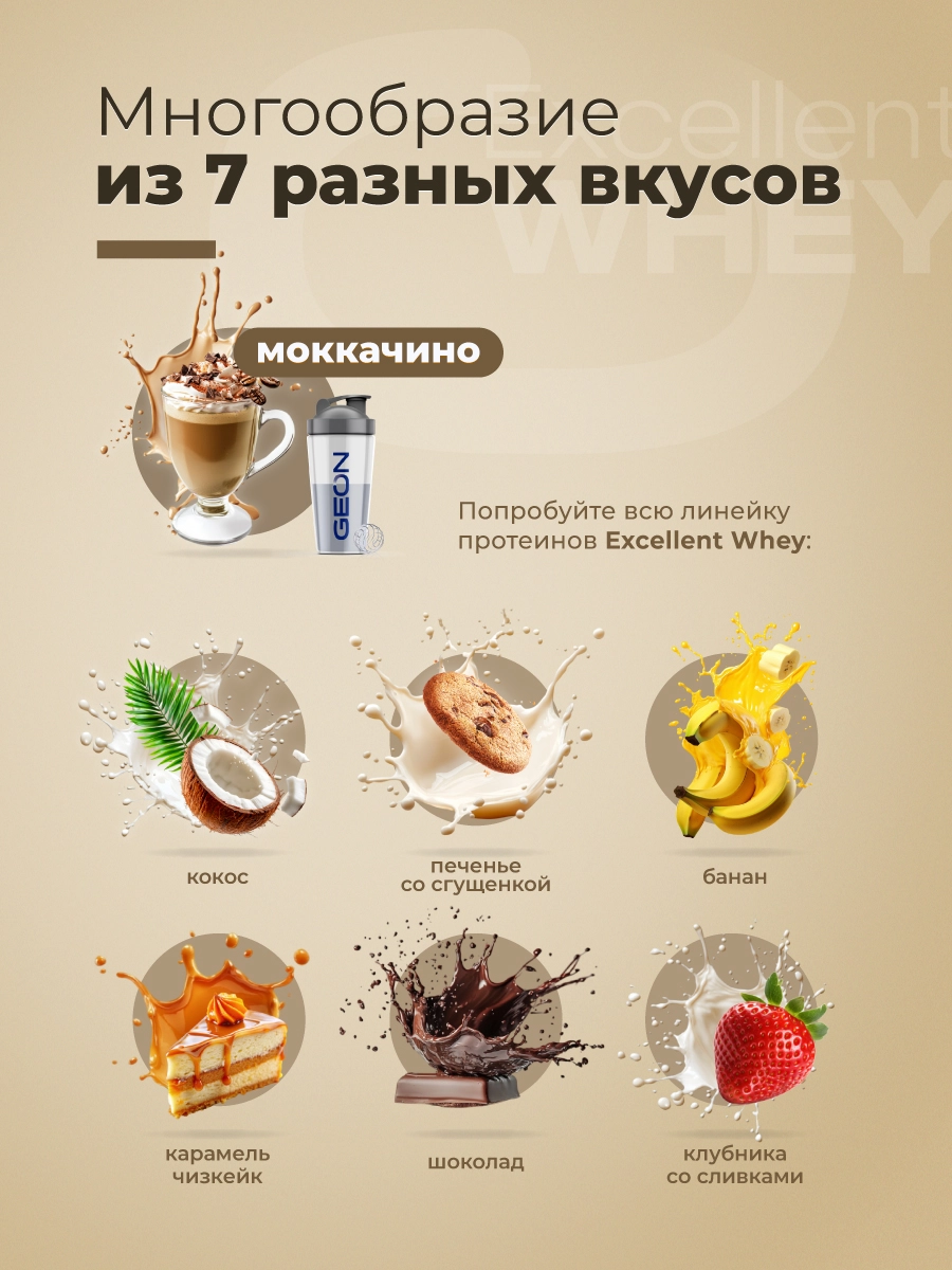 Протеин GEON EXCELLENT WHEY Двойной моккачино, 77% белка (920г)
