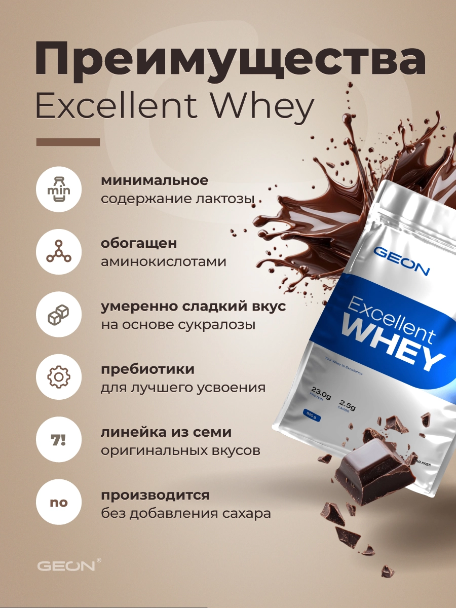 Протеин GEON EXCELLENT WHEY Шоколад, 77% белка (920г)