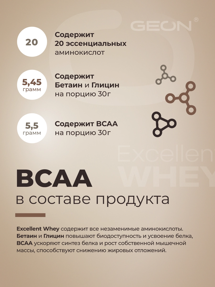 Протеин GEON EXCELLENT WHEY Шоколад, 77% белка (920г)