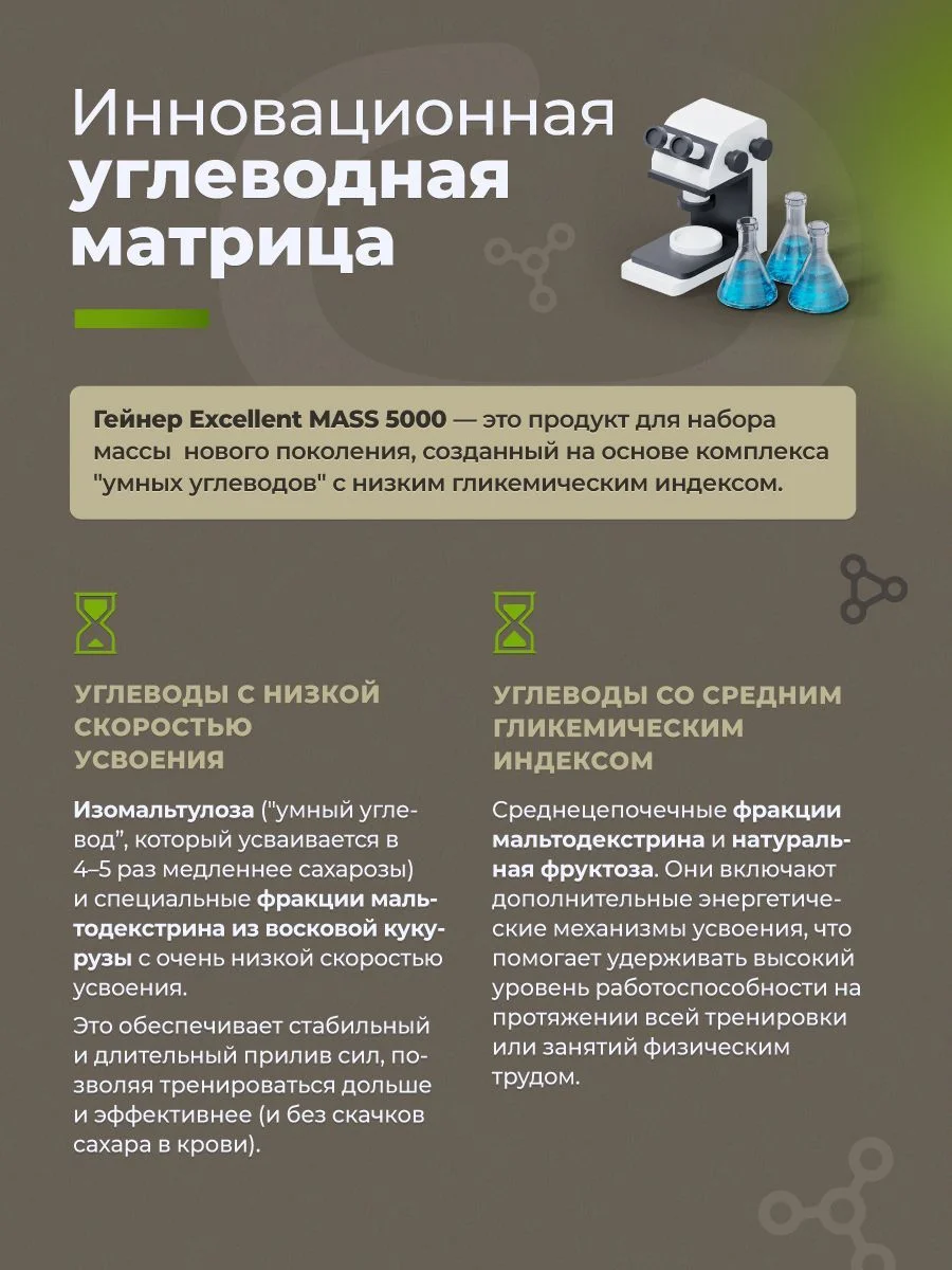 Гейнер GEON EXCELLENT MASS 5000 Груша и Грецкий орех, 25% белка 920 грамм
