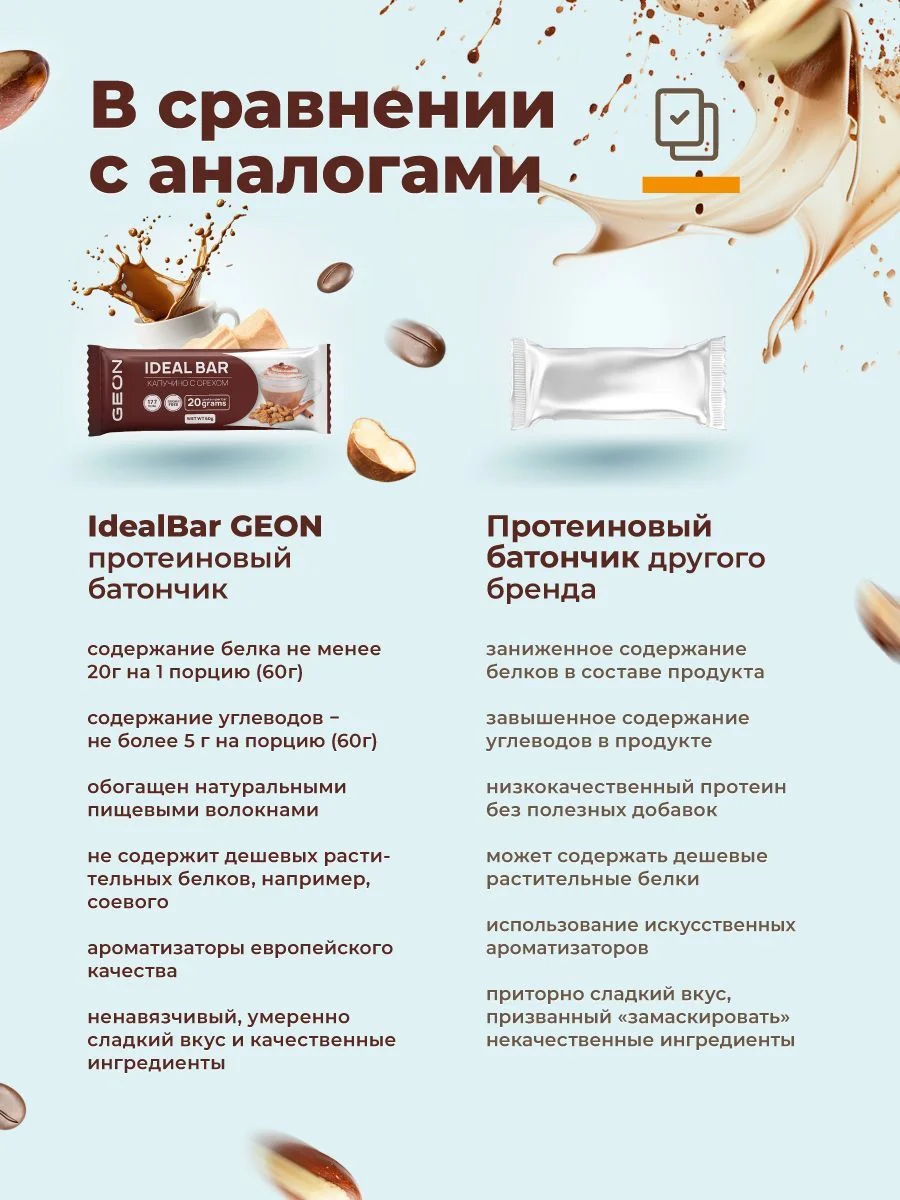 Протеиновые батончики GEON IDEALBAR  Капучино с орехом, 33% белка (60г х 10шт.)