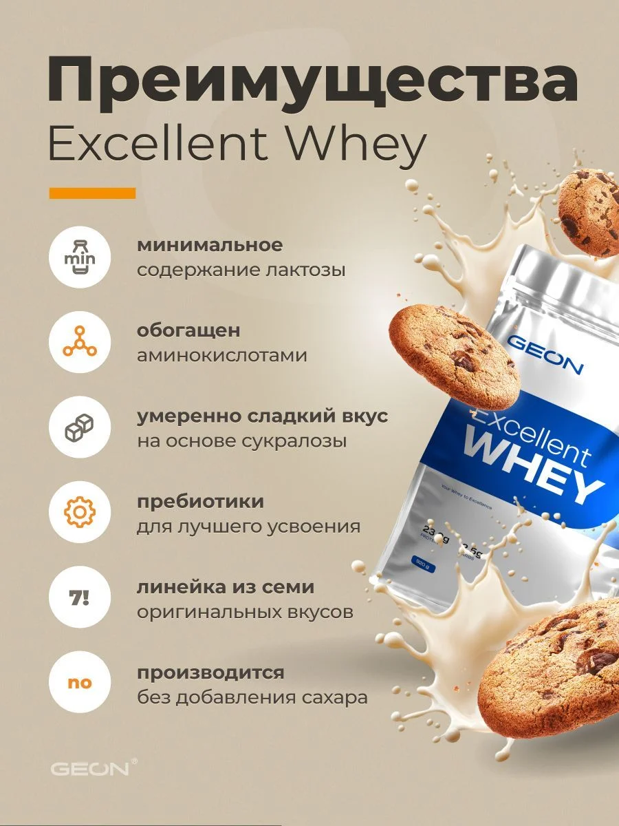 Протеин GEON EXCELLENT WHEY Печенье со сгущенным молоком, 77% белка (920г)