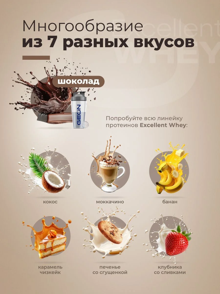 Протеин GEON EXCELLENT WHEY Шоколад, 77% белка (920г)