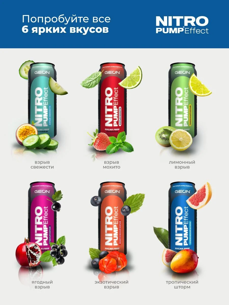 Энергетический напиток GEON™ NITRO PUMP Effect, Тропический шторм, 450 мл