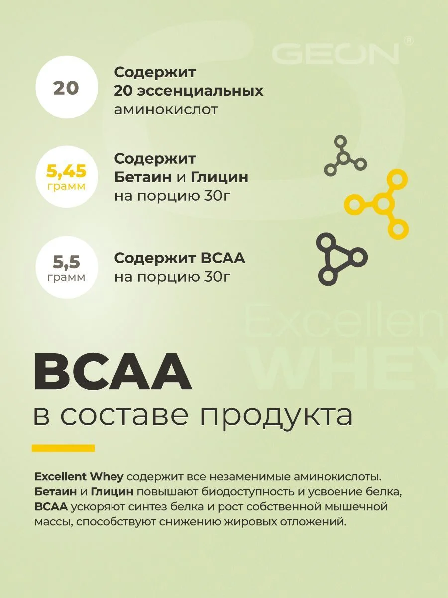 Протеин GEON EXCELLENT WHEY Банан, 77% белка (920г)