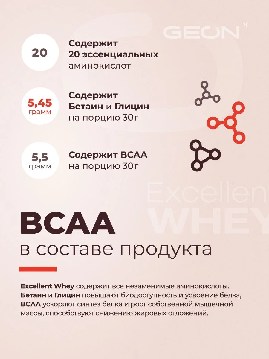 Протеин GEON EXCELLENT WHEY Клубника со сливками, 77% белка (920г)