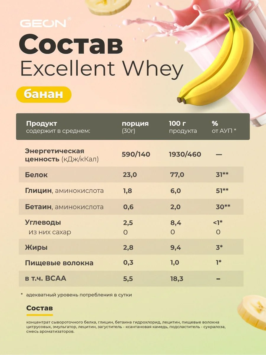 Протеин GEON EXCELLENT WHEY Банан, 77% белка (920г)