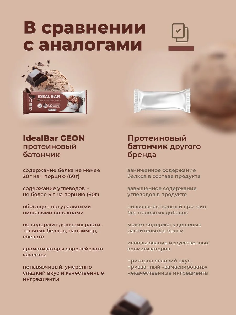 Протеиновые батончики GEON IDEALBAR  Шоколадное мороженое, 33% белка (60г х 10шт.)