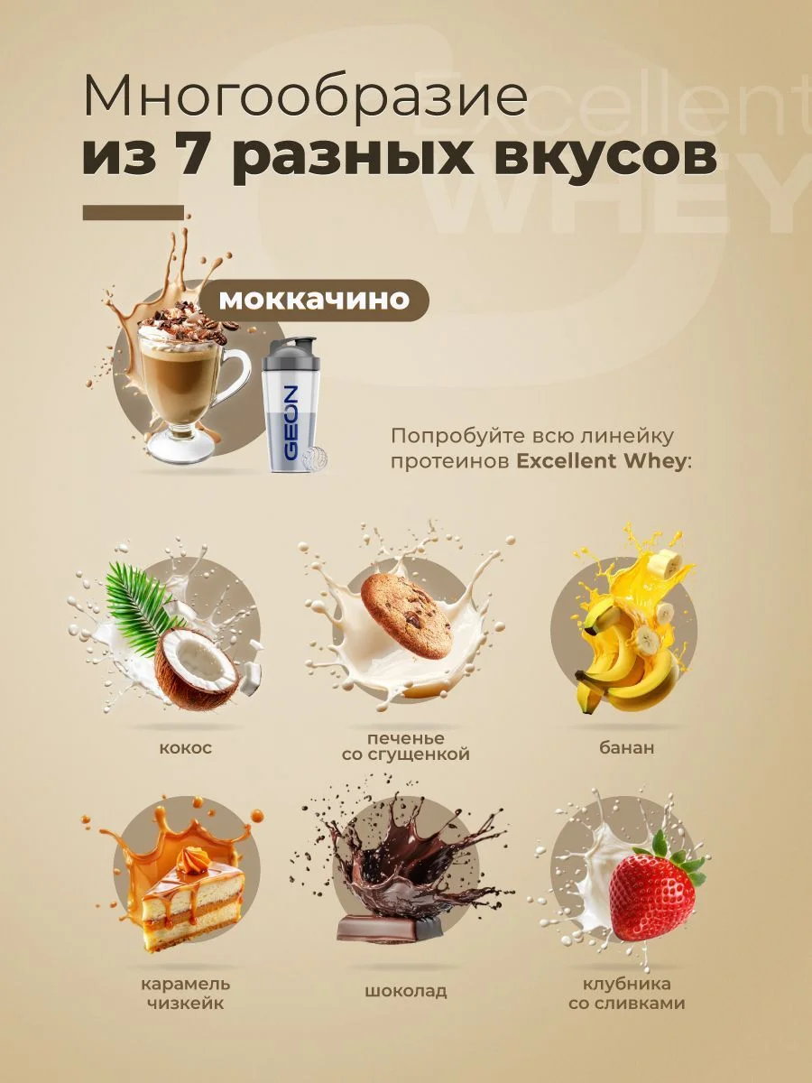 Протеин GEON EXCELLENT WHEY Двойной моккачино, 77% белка (920г)