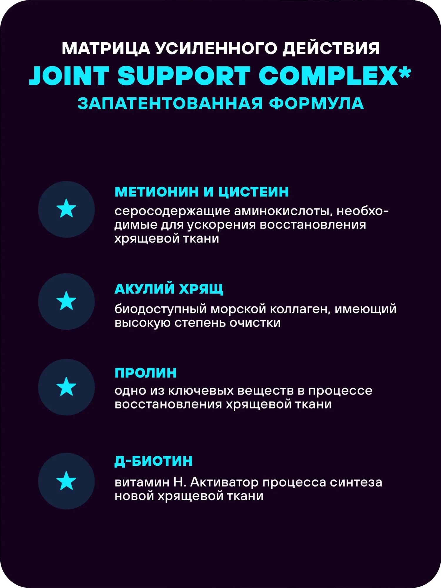 Препарат для укрепления суставов и связок GEON™ Perfect JOINT 90 таблеток х 1800 мг