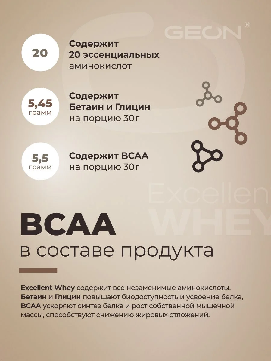 Протеин GEON EXCELLENT WHEY Шоколад, 77% белка (920г)